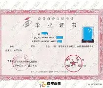 安徽大学的毕业证和学位证图片