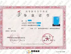 安徽大学学历